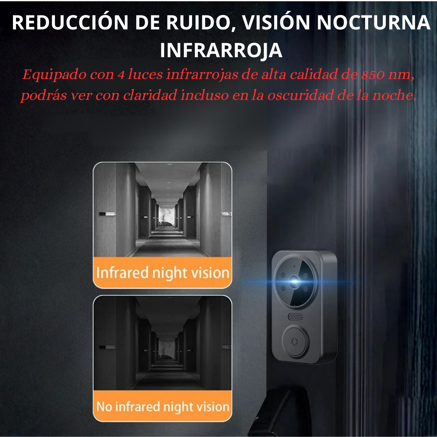 Cámara HD y Visión Nocturna